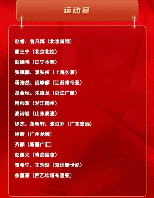 中国男篮.jpg